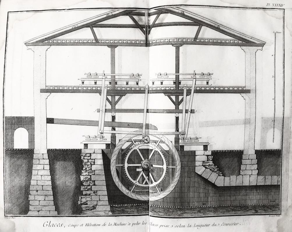 Cristal - Glaces, Coupe et Elevation de la Machine a polir les Glaces, prise selon la longueur du Courssier /  Corte y elevación de la máquina pulidora de Cristal, tomada a lo largo del courssier - Pl. XXXXIV